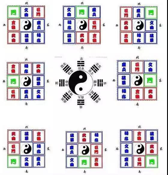 家中旺位和衰位在哪里？三分鐘學習室內(nèi)風水學
