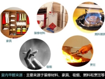 新裝修去甲醛，甲醛危害、你懂多少？